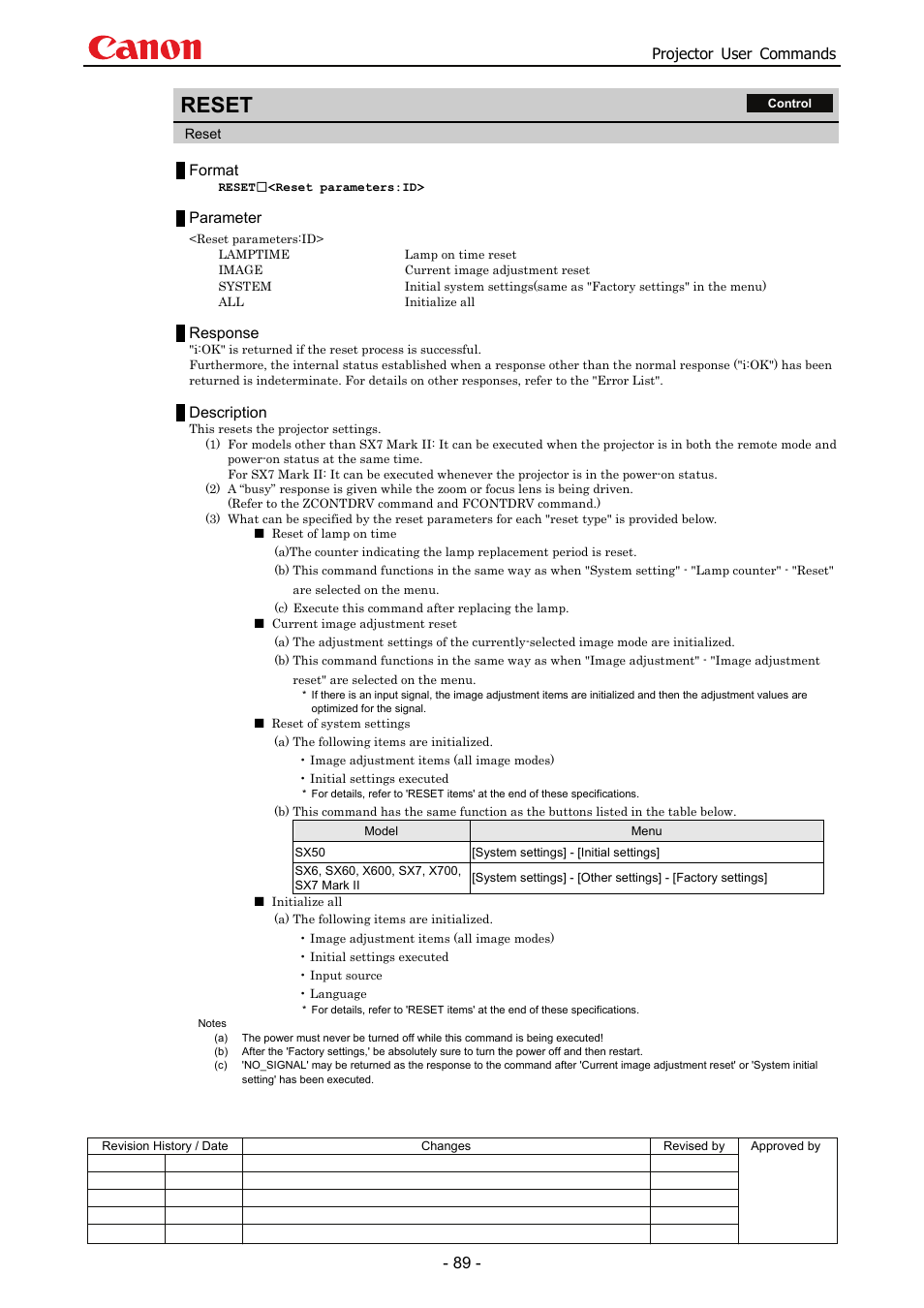 Reset, Projector user commands, Format | Parameter, Response, Description | Canon SX 50 User Manual | Page 95 / 244