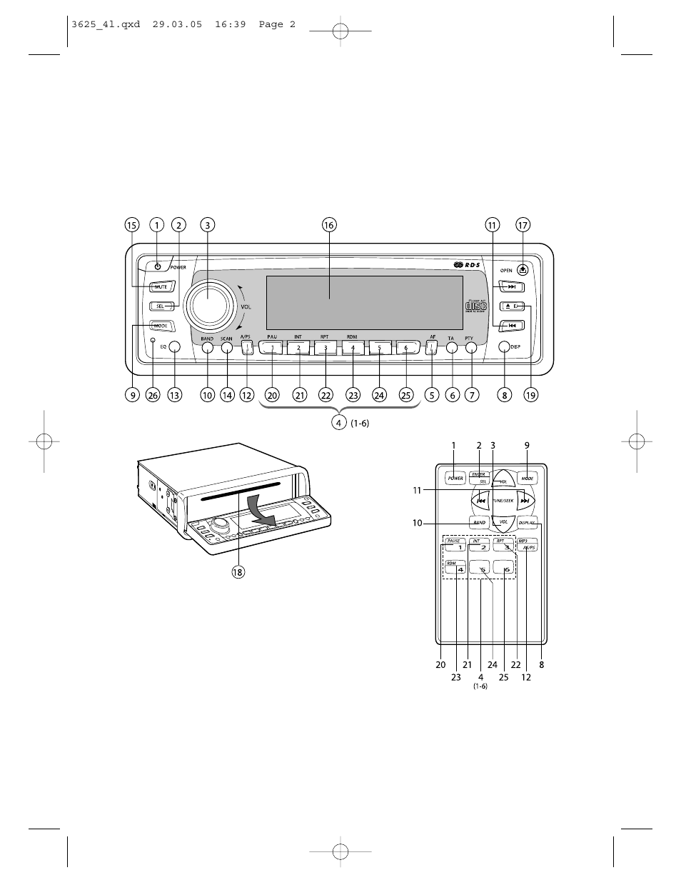 Vitek VT-3625 User Manual | Page 2 / 28