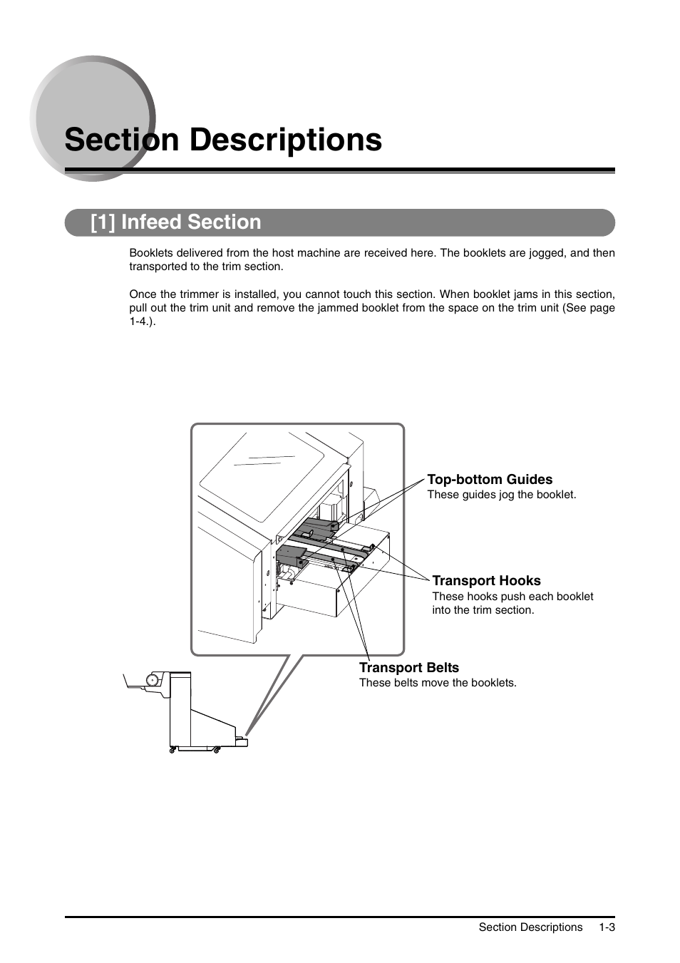 Section descriptions, 1] infeed section, Section descriptions -3 | 1] infeed section -3 | Canon D1 User Manual | Page 10 / 28