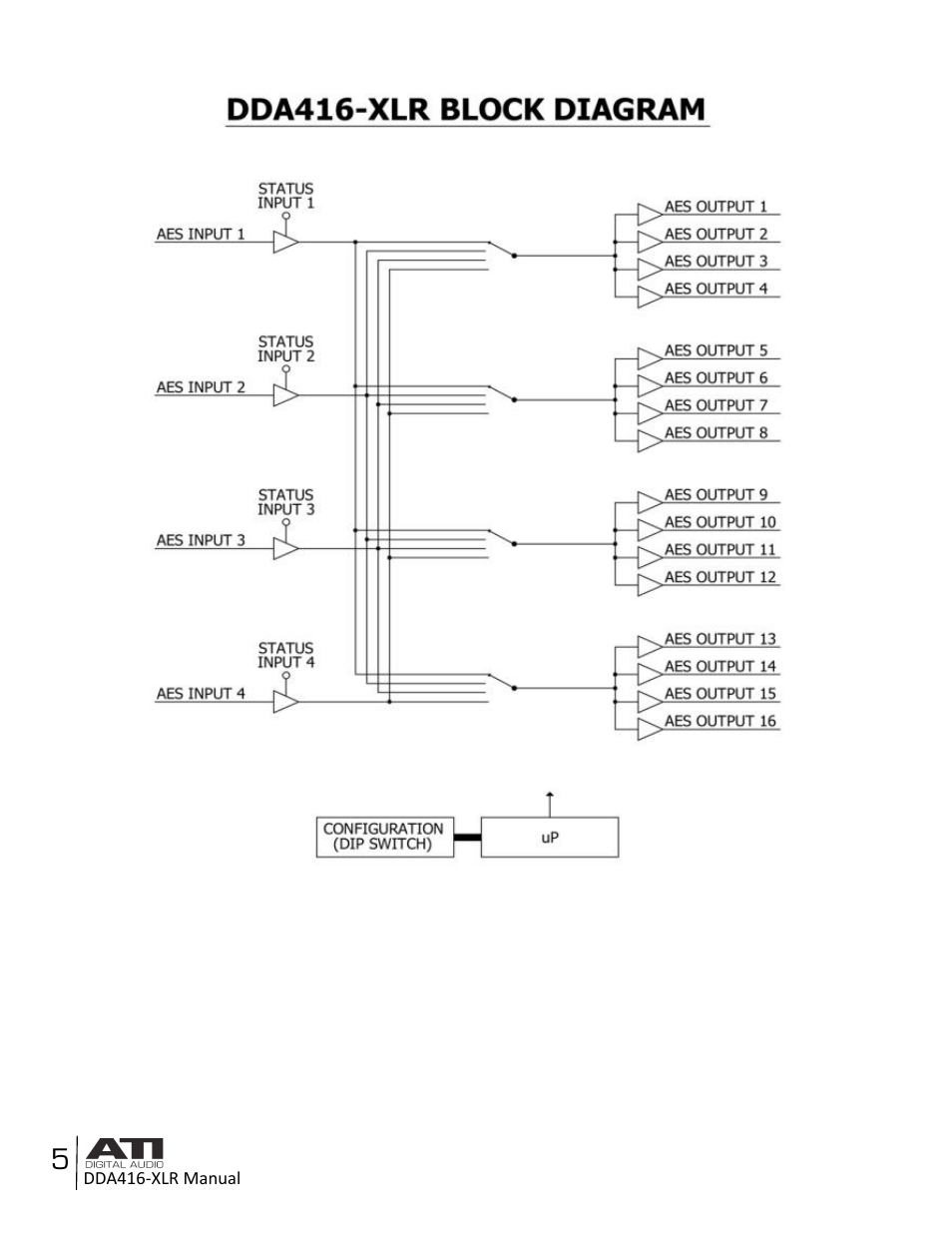 ATI Audio DDA416-XLR User Manual | Page 5 / 9