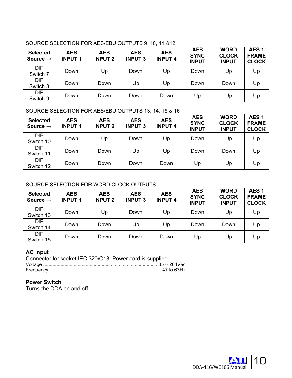 ATI Audio DDA416/WC106 User Manual | Page 10 / 14