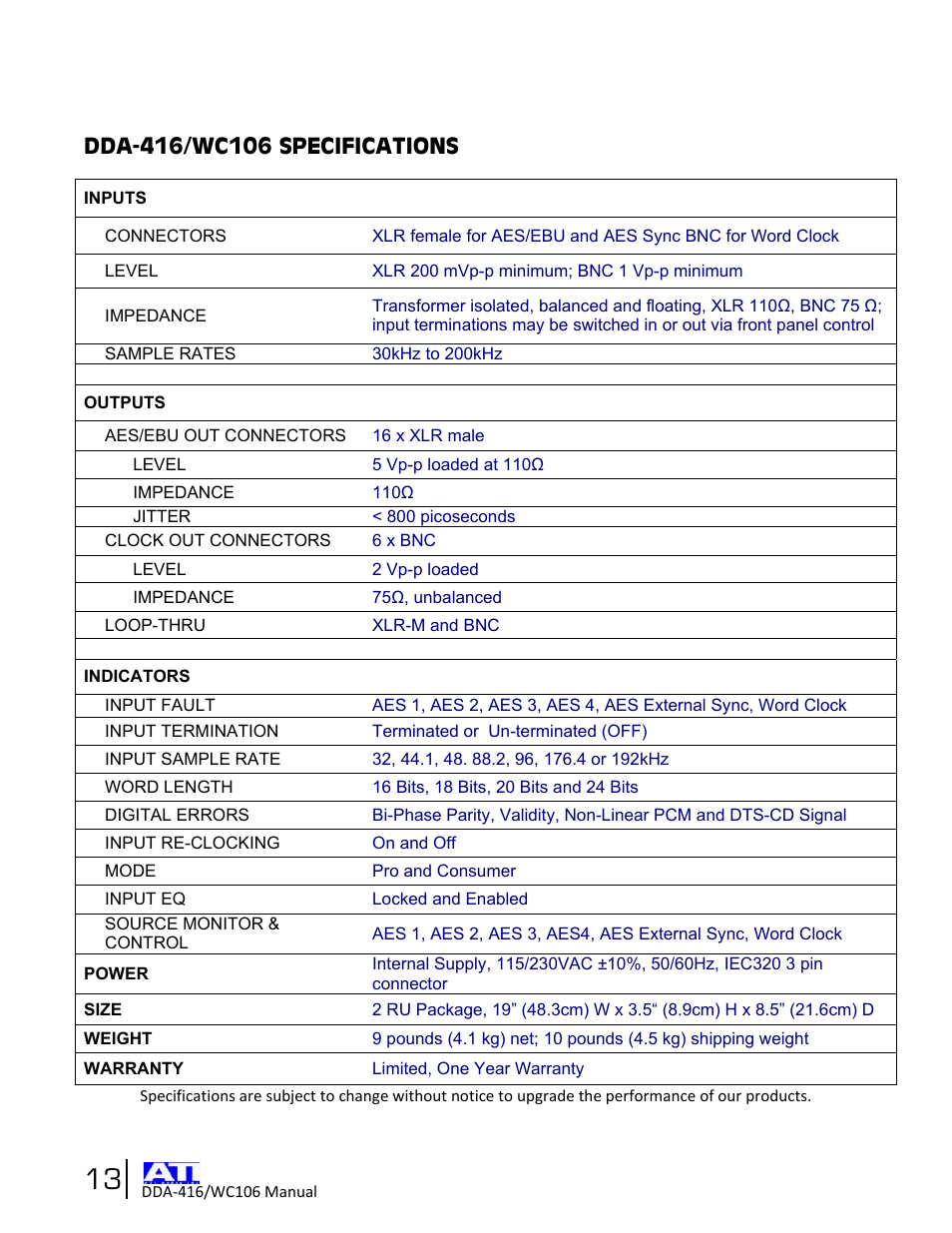 ATI Audio DDA416/WC106 User Manual | Page 13 / 14