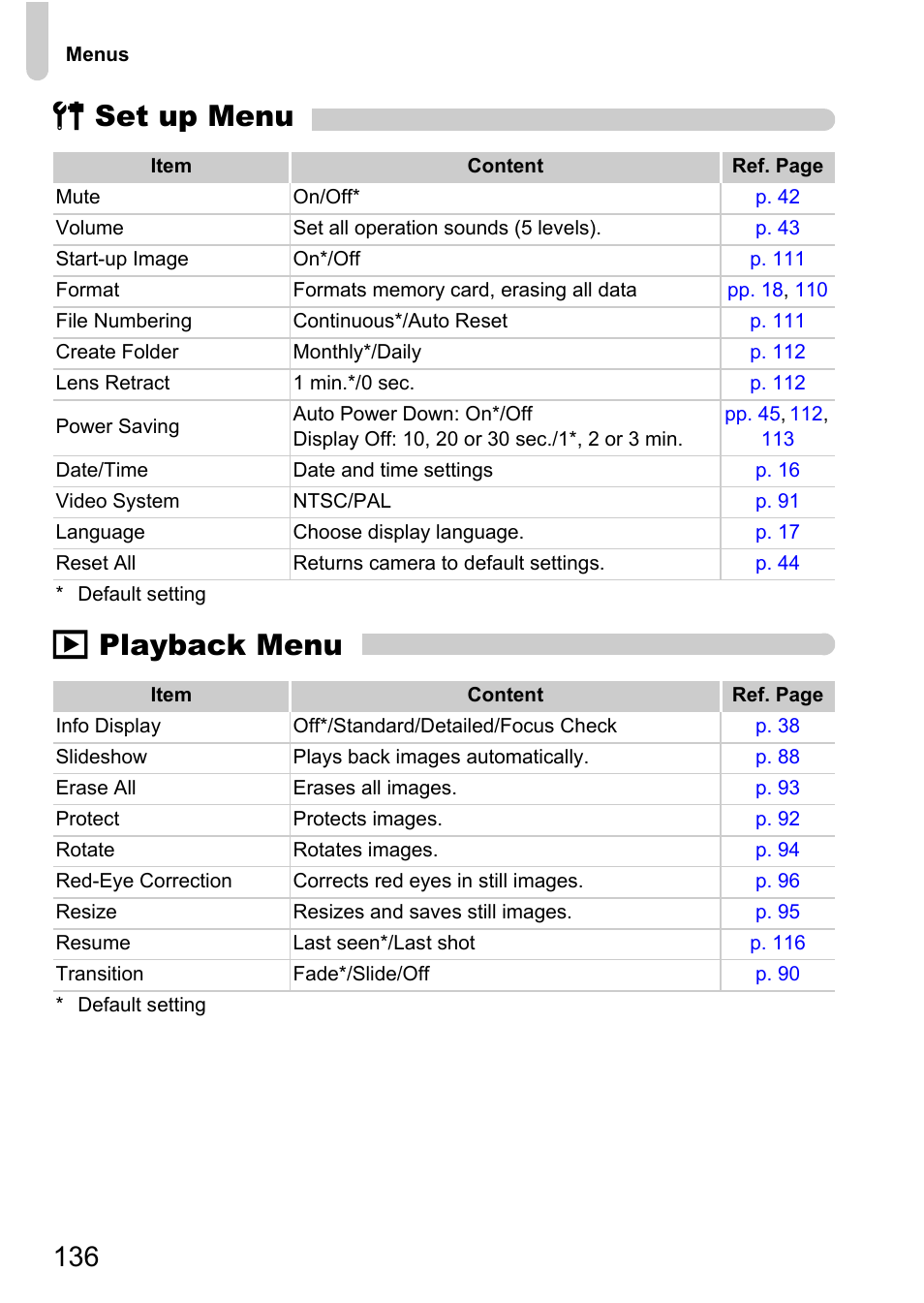 3 set up menu 1 playback menu | Canon A800 User Manual | Page 136 / 144
