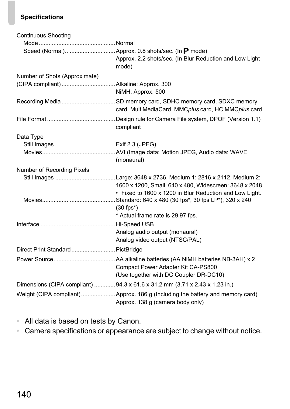 Canon A800 User Manual | Page 140 / 144