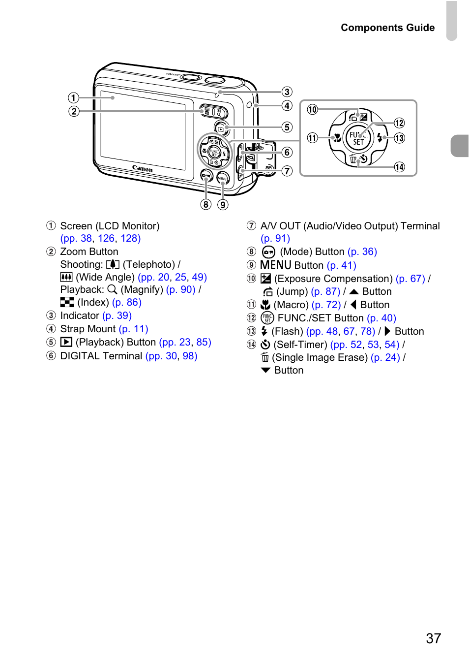 Canon A800 User Manual | Page 37 / 144