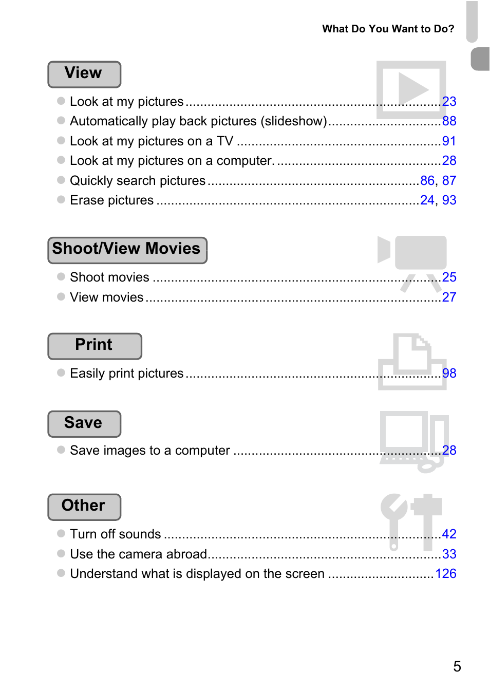 Canon A800 User Manual | Page 5 / 144