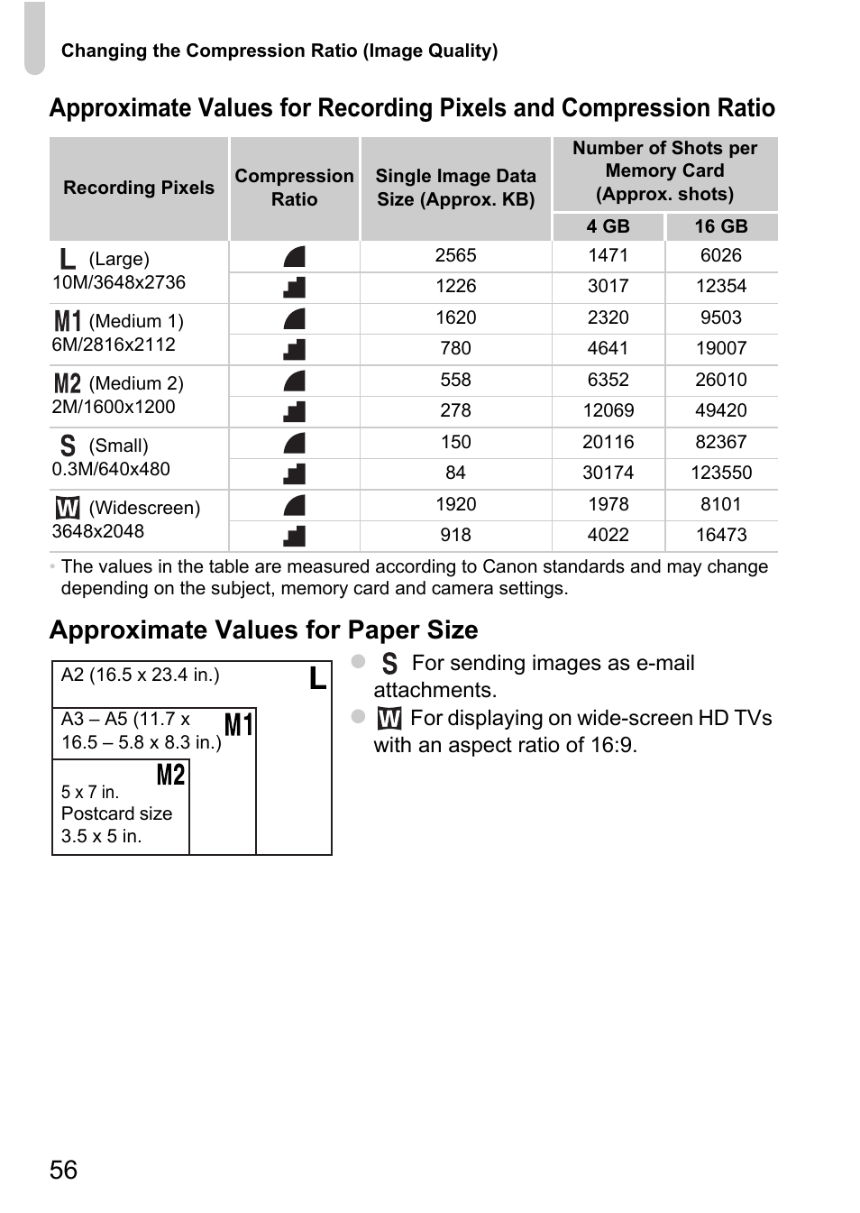 Approximate values for paper size | Canon A800 User Manual | Page 56 / 144