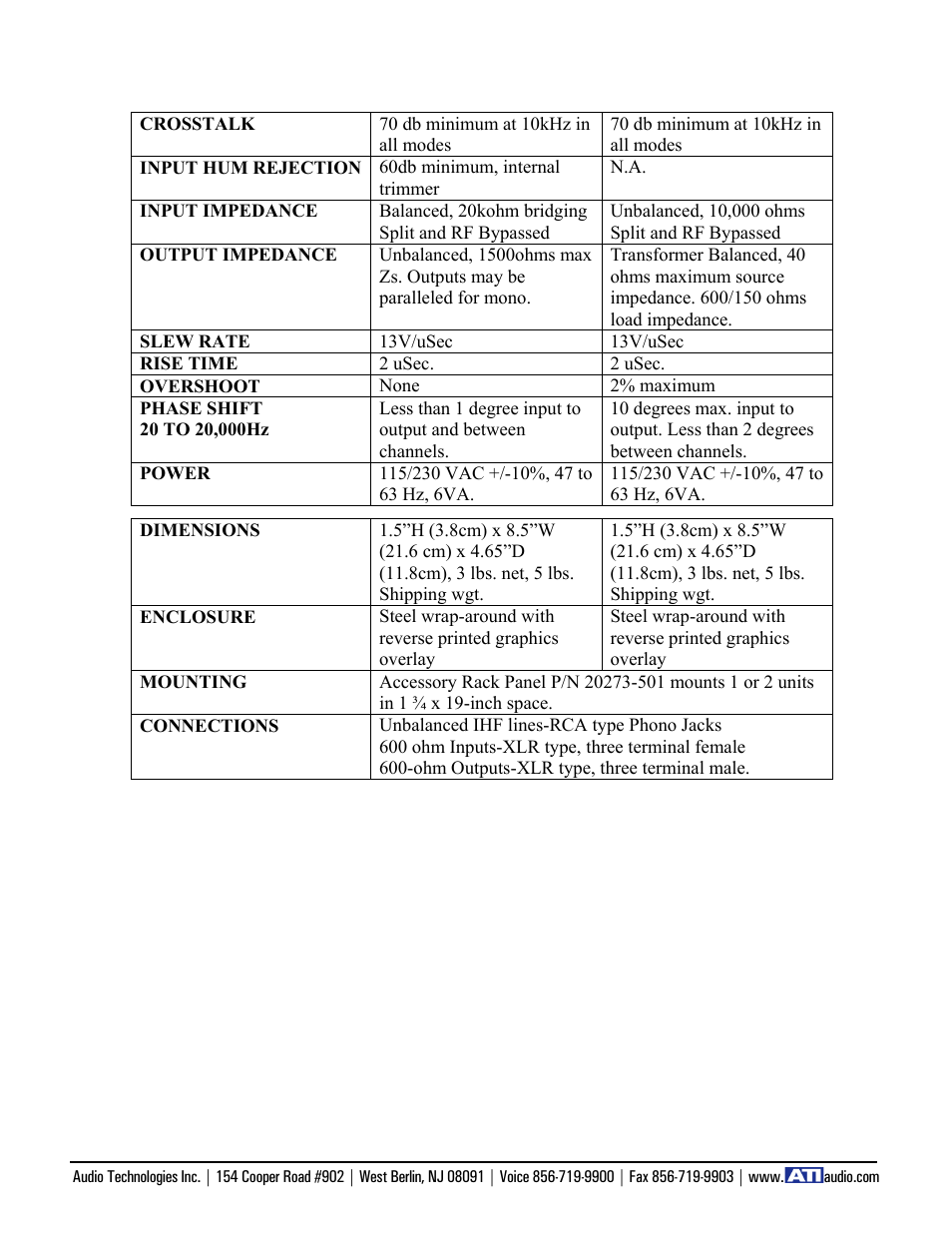 ATI Audio DP100 User Manual | Page 7 / 7