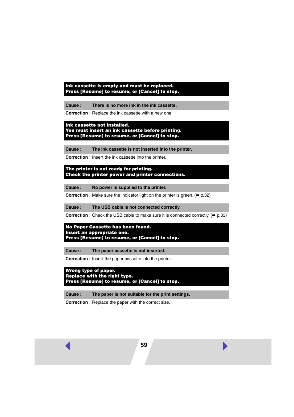 Canon CP100 User Manual | Page 59 / 62