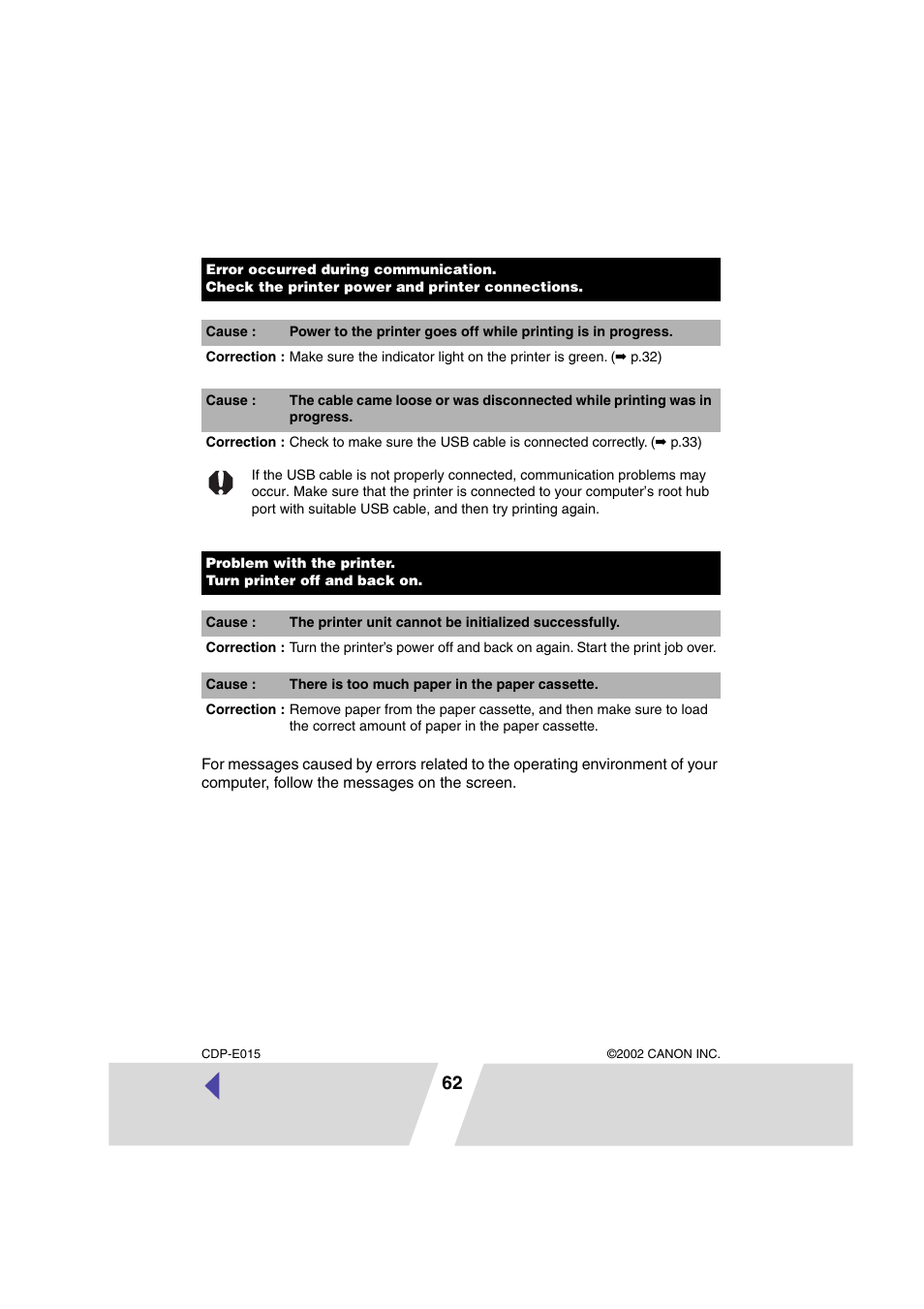 Canon CP100 User Manual | Page 62 / 62