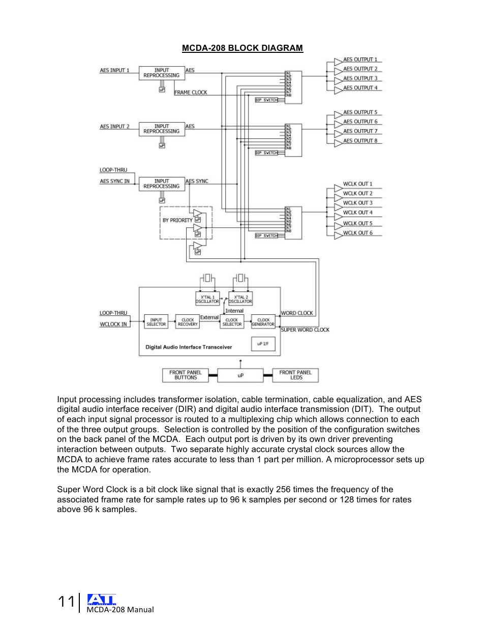 ATI Audio MCDA208 User Manual | Page 11 / 15