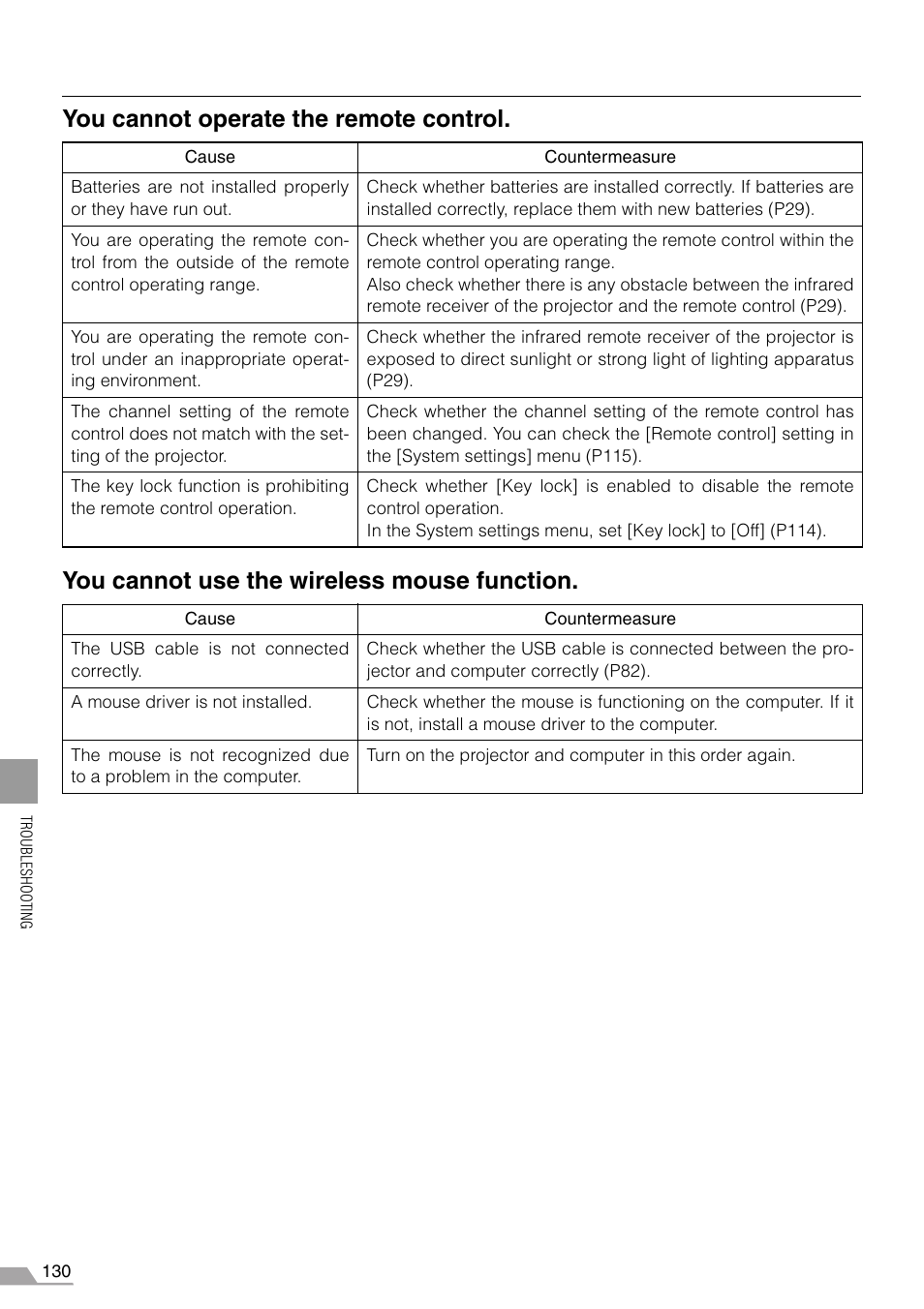 Canon SX7 MARKII User Manual | Page 130 / 146