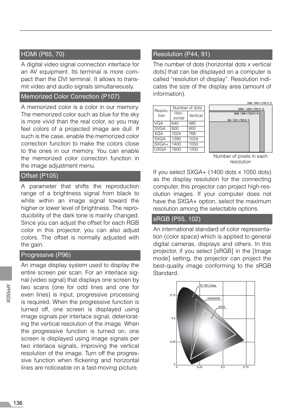 Hdmi (p65, 70), Offset (p105), Progressiv e (p96) | Resolution (p44, 91) | Canon SX7 MARKII User Manual | Page 136 / 146