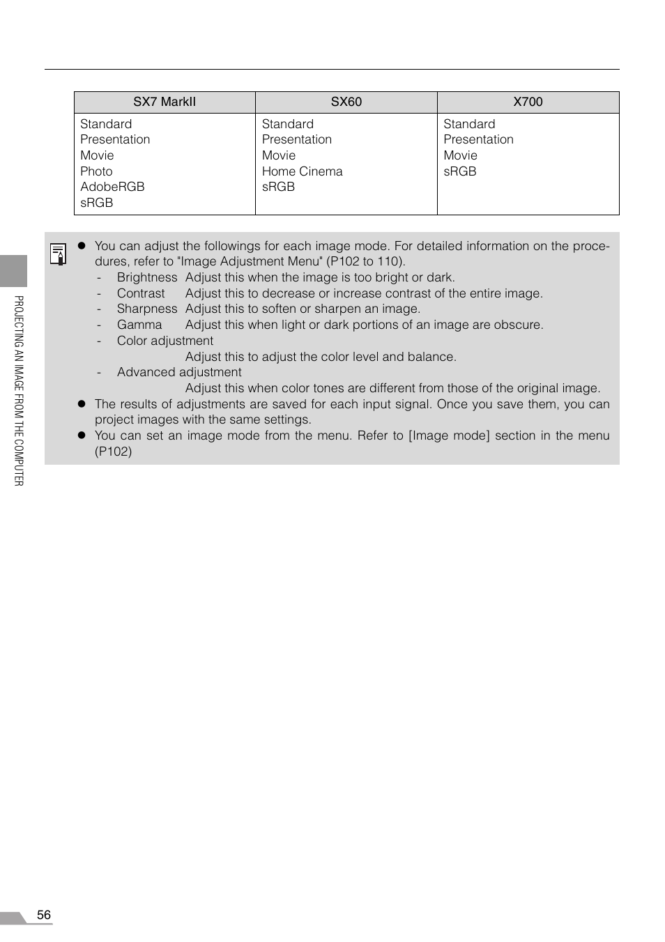 Canon SX7 MARKII User Manual | Page 56 / 146