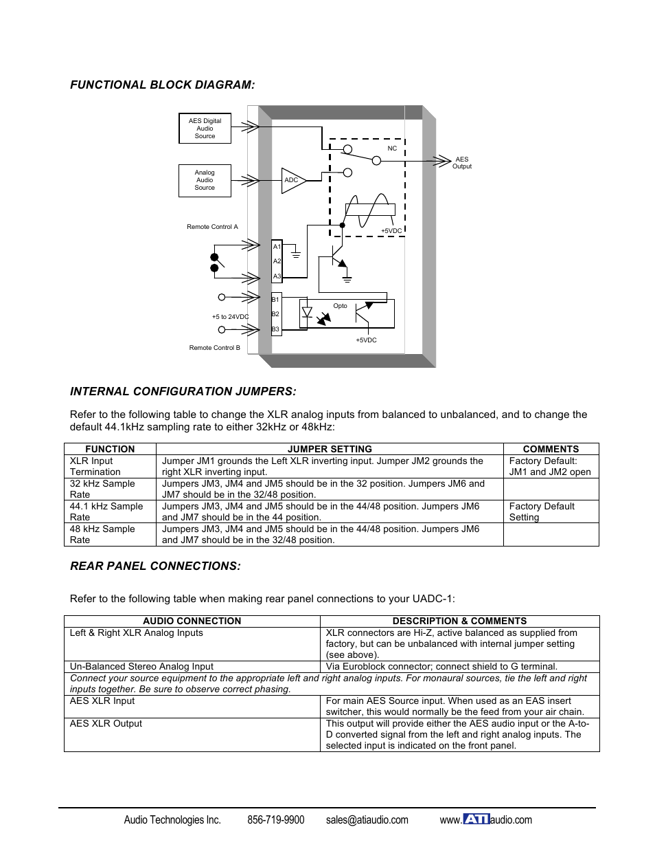 Functional block diagram, Internal configuration jumpers, Rear panel connections | ATI Audio UADC-1 User Manual | Page 2 / 4