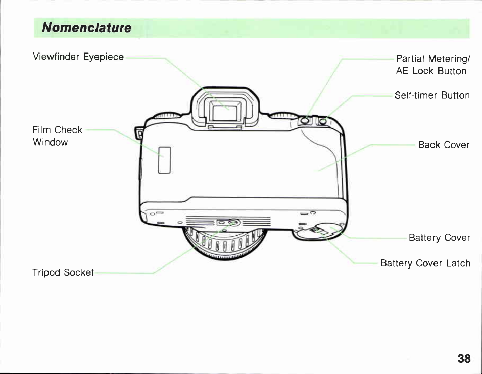 Ш11пп | Canon EF-M User Manual | Page 37 / 72