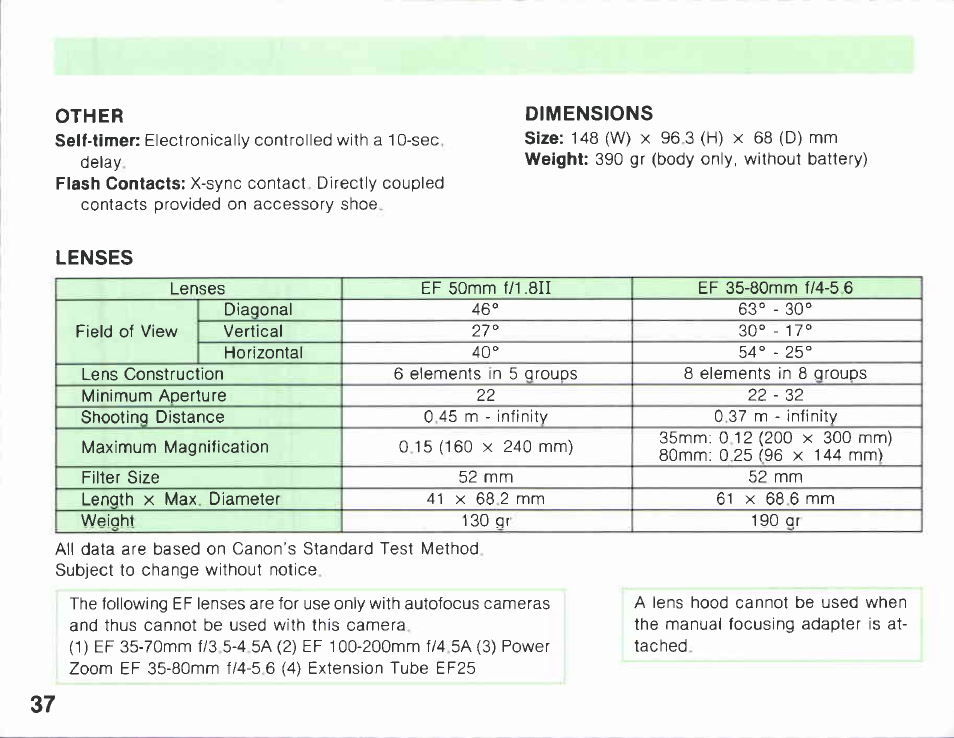 Canon EF-M User Manual | Page 39 / 72