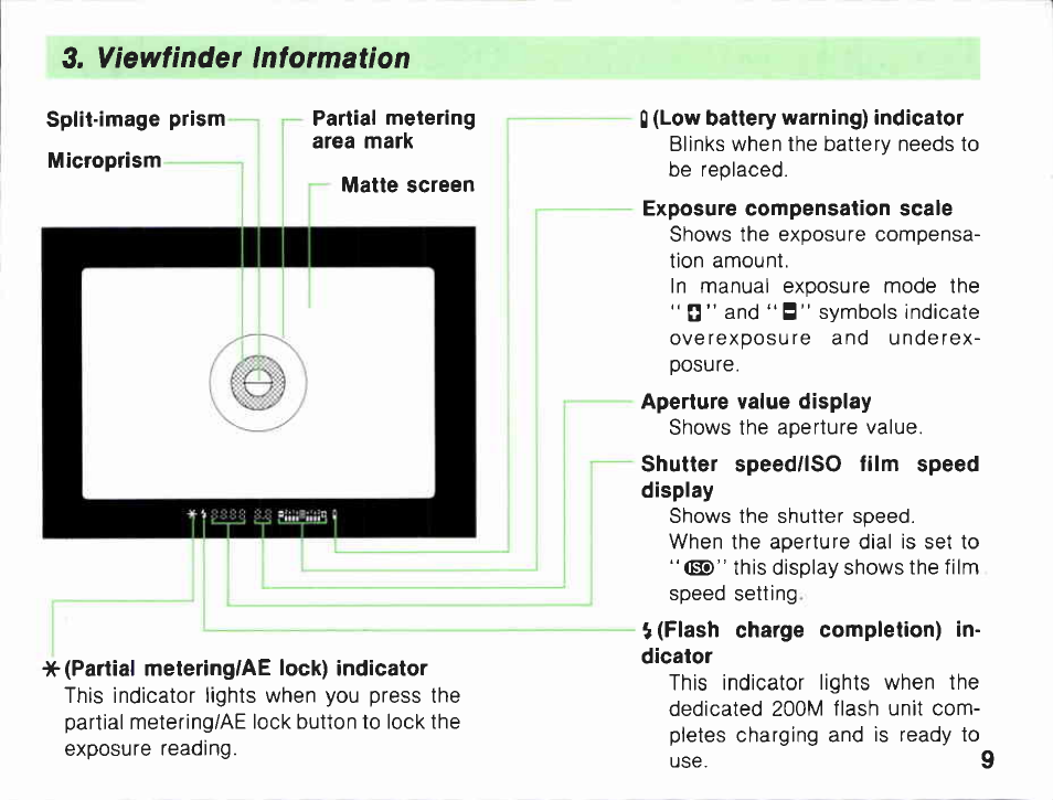 Canon EF-M User Manual | Page 9 / 72