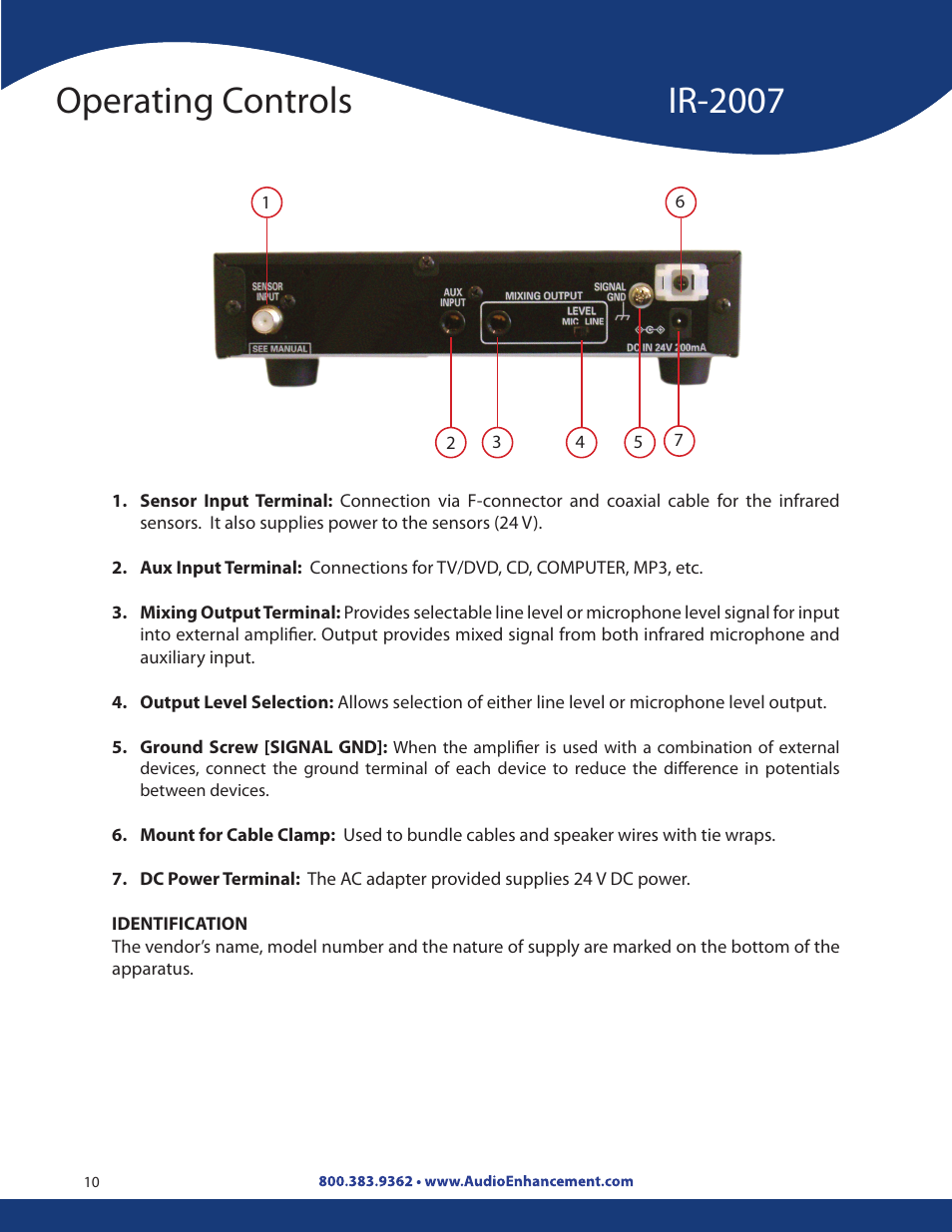 Operating controls, Ir-2007 | Audio Enhancement Product Manual User Manual | Page 10 / 59