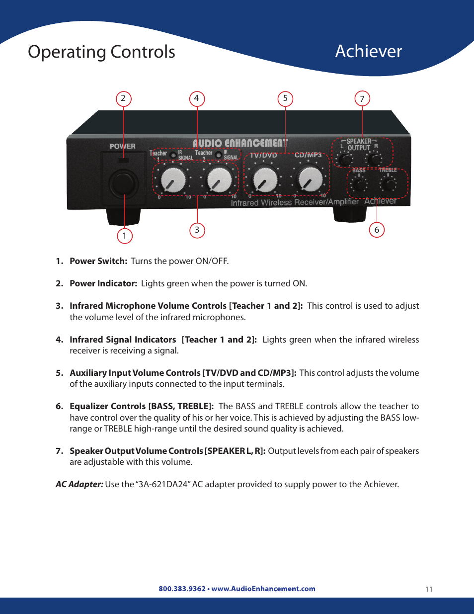 Operating controls achiever | Audio Enhancement Product Manual User Manual | Page 11 / 59