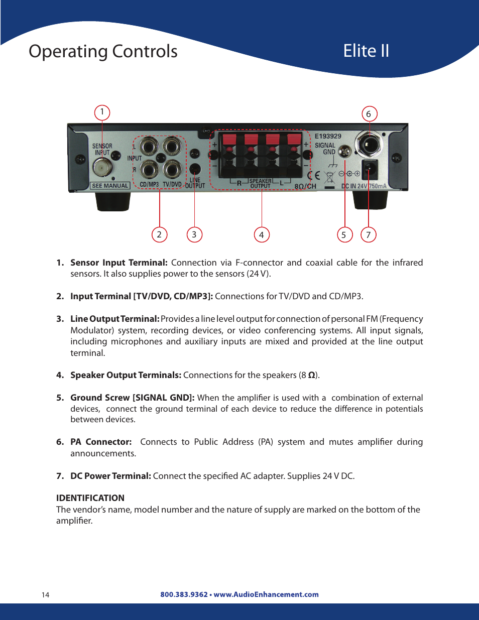 Operating controls, Elite ii | Audio Enhancement Product Manual User Manual | Page 14 / 59