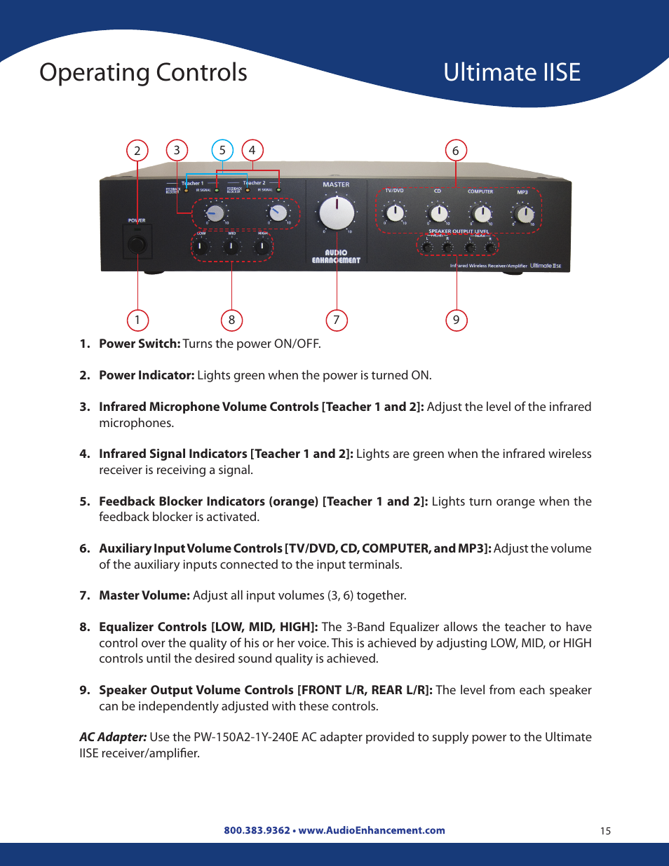 Operating controls, Ultimate iise | Audio Enhancement Product Manual User Manual | Page 15 / 59