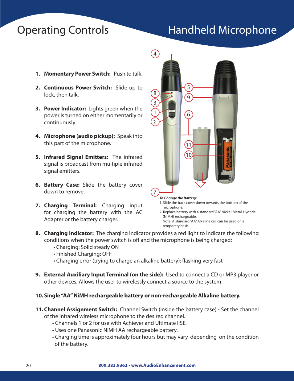 Operating controls, Handheld microphone | Audio Enhancement Product Manual User Manual | Page 20 / 59