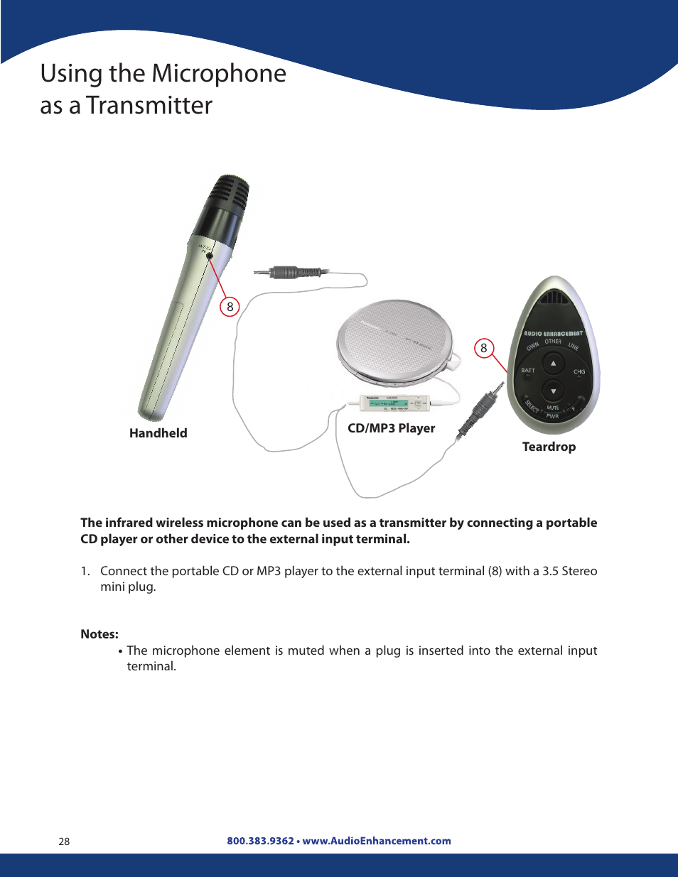 Using the microphone as a transmitter | Audio Enhancement Product Manual User Manual | Page 28 / 59