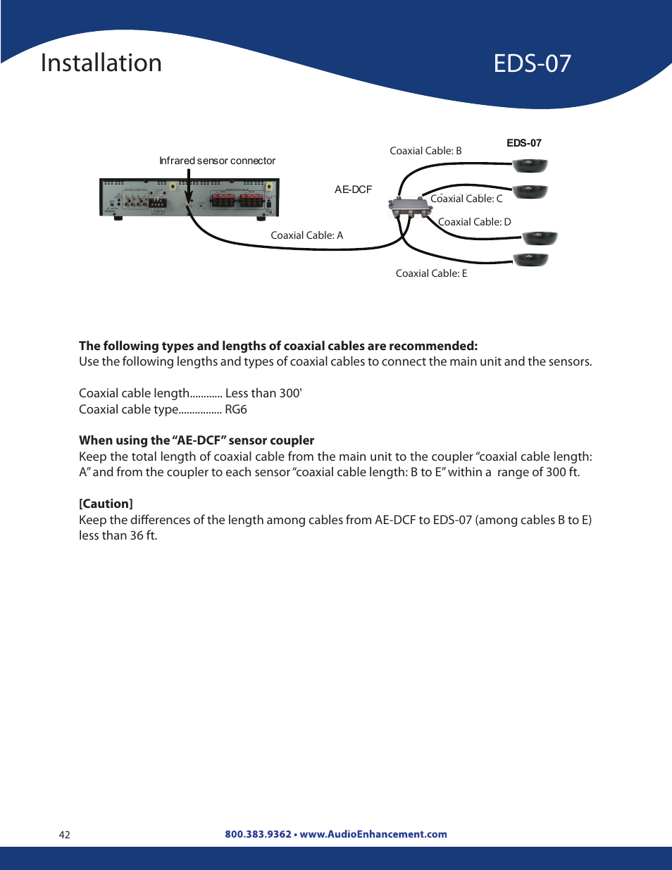 Installation, Eds-07 | Audio Enhancement Product Manual User Manual | Page 42 / 59