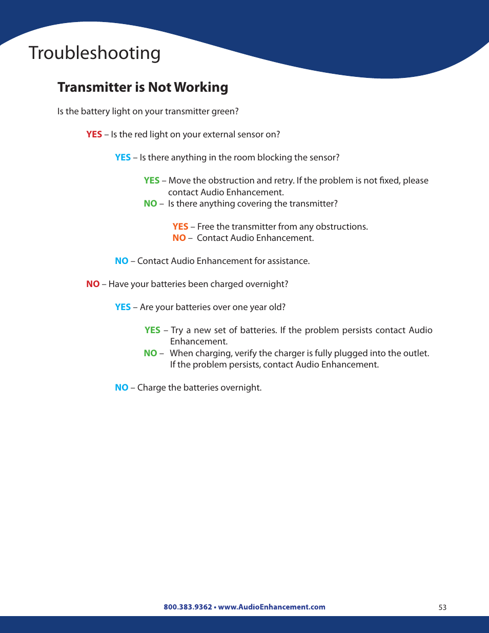 Troubleshooting, Transmitter is not working | Audio Enhancement Product Manual User Manual | Page 53 / 59