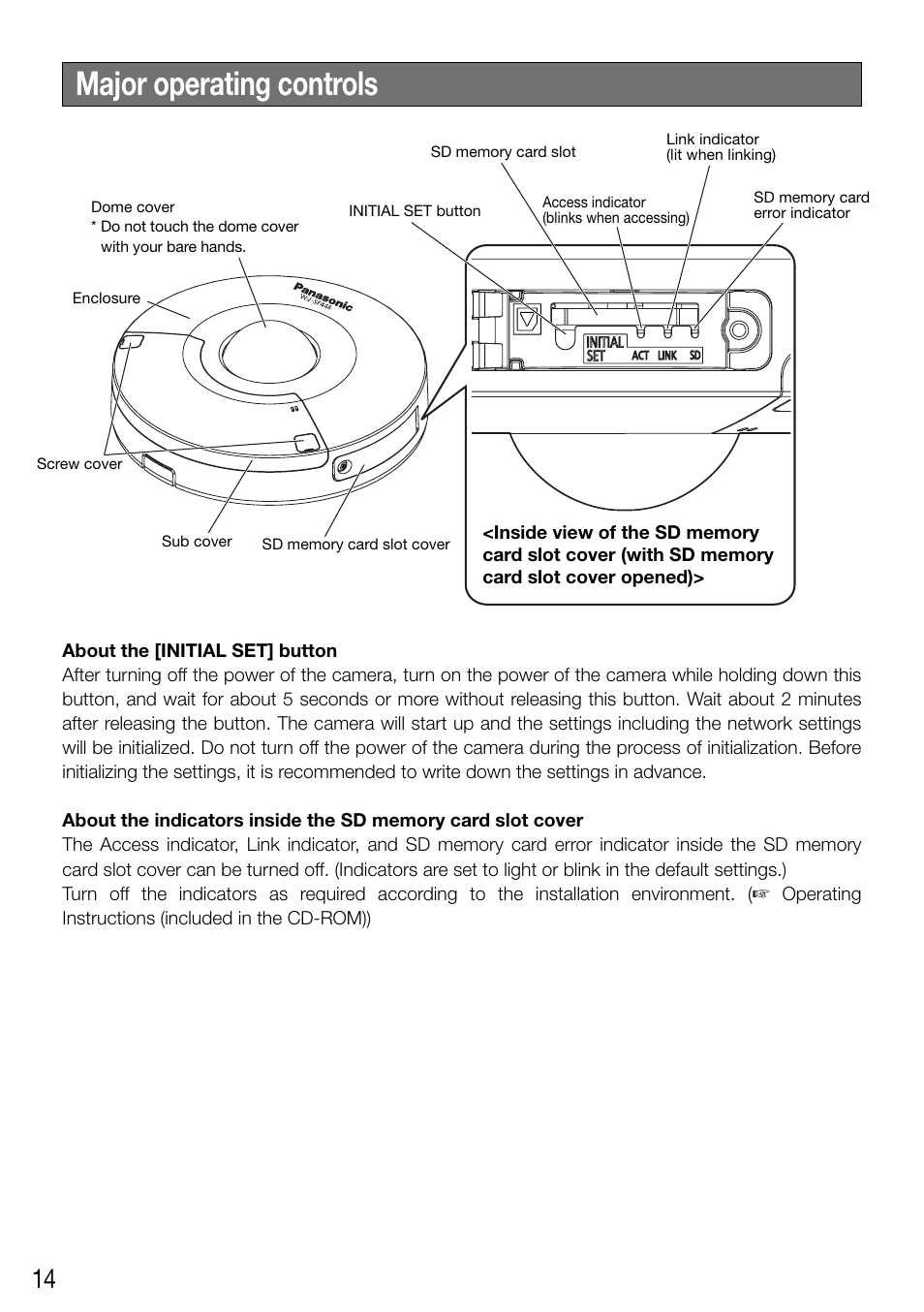 Major operating controls | Audio Enhancement WV-SF448 User Manual | Page 14 / 40