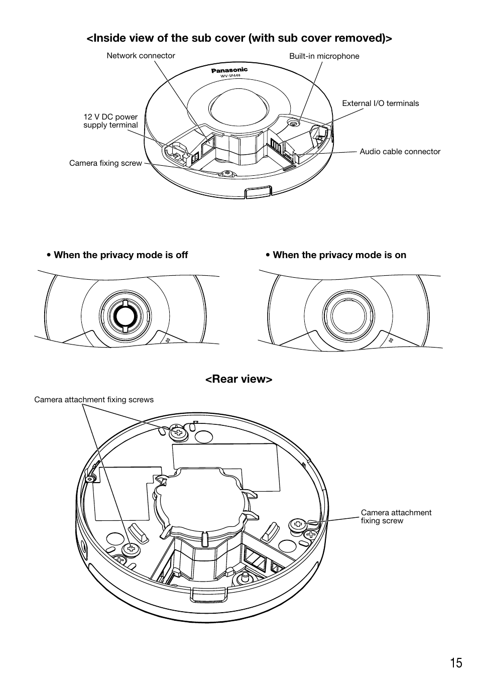 Rear view | Audio Enhancement WV-SF448 User Manual | Page 15 / 40