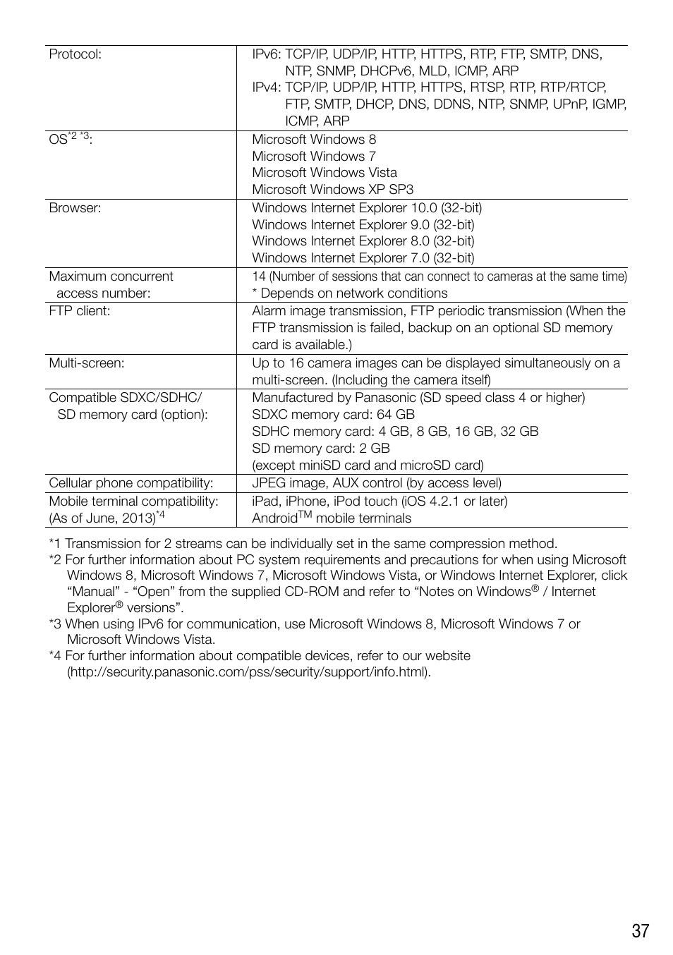 Audio Enhancement WV-SF448 User Manual | Page 37 / 40