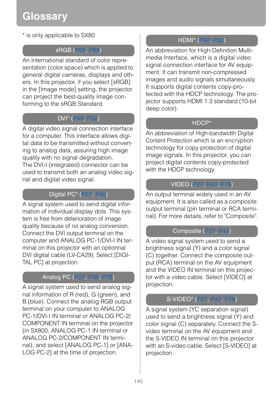 Glossary, P140 | Canon HDMI SX800 User Manual | Page 140 / 154