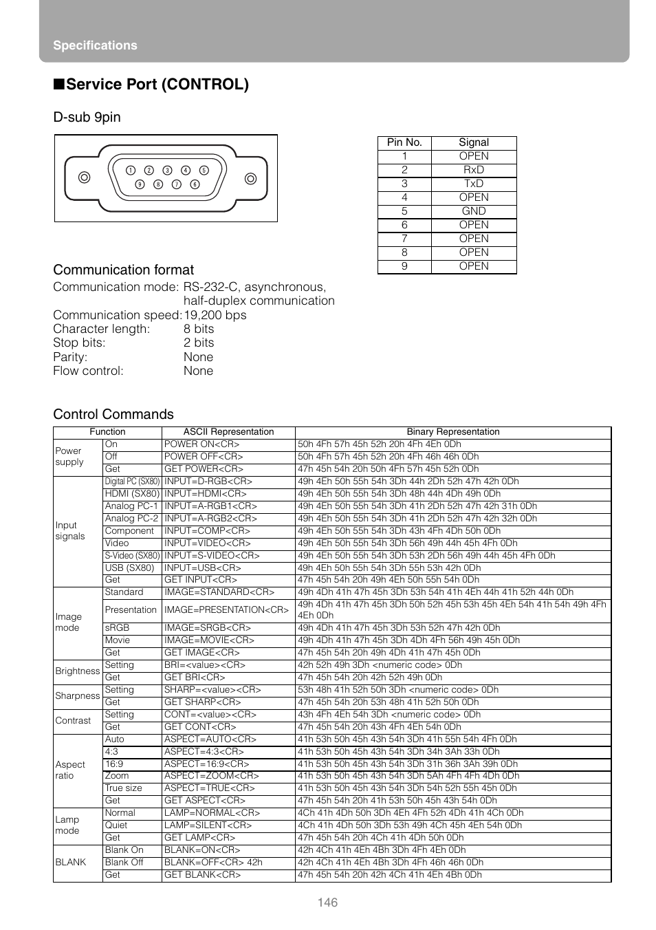 Service port (control), D-sub 9pin control commands, Communication format | Specifications 146 | Canon HDMI SX800 User Manual | Page 146 / 154