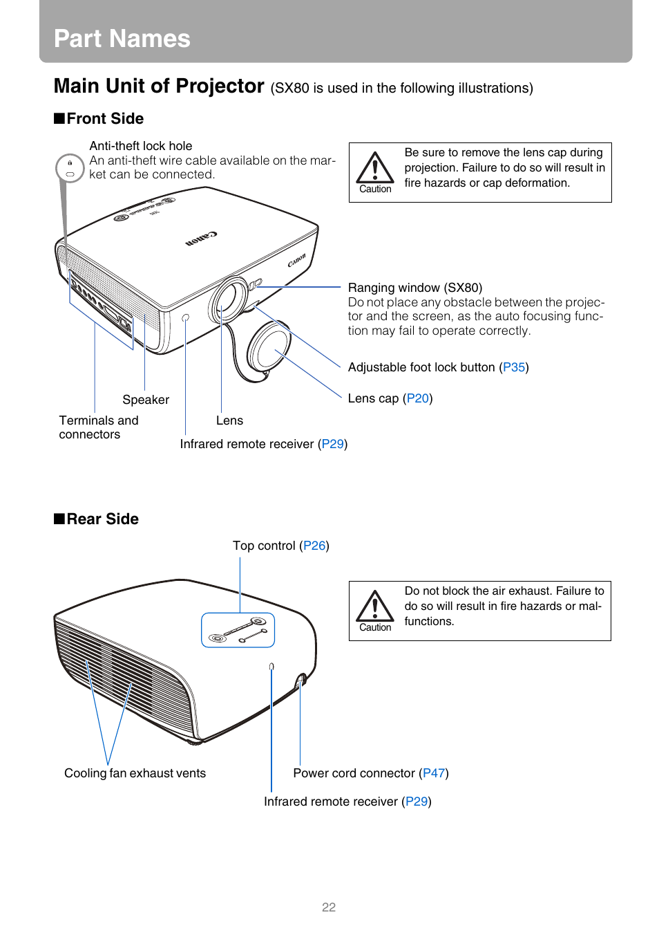 Part names, Main unit of projector, Front side | Rear side | Canon HDMI SX800 User Manual | Page 22 / 154