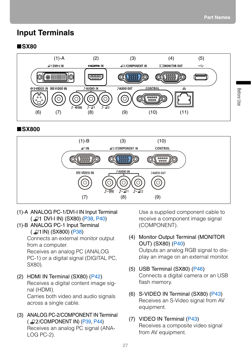 Input terminals, Sx80, Sx800 | Canon HDMI SX800 User Manual | Page 27 / 154