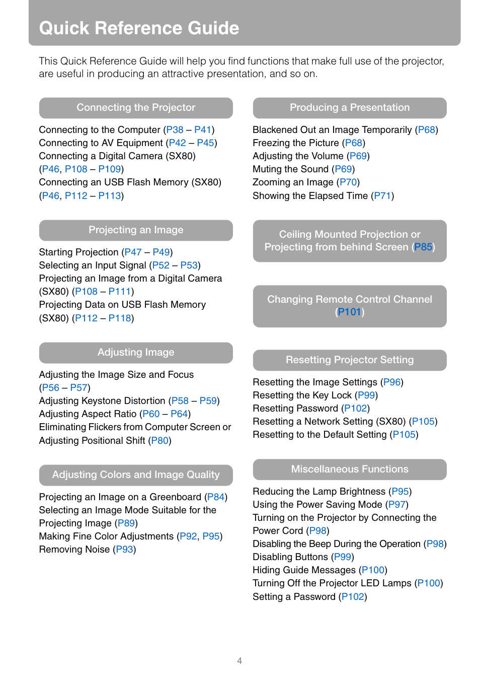 Quick reference guide | Canon HDMI SX800 User Manual | Page 4 / 154