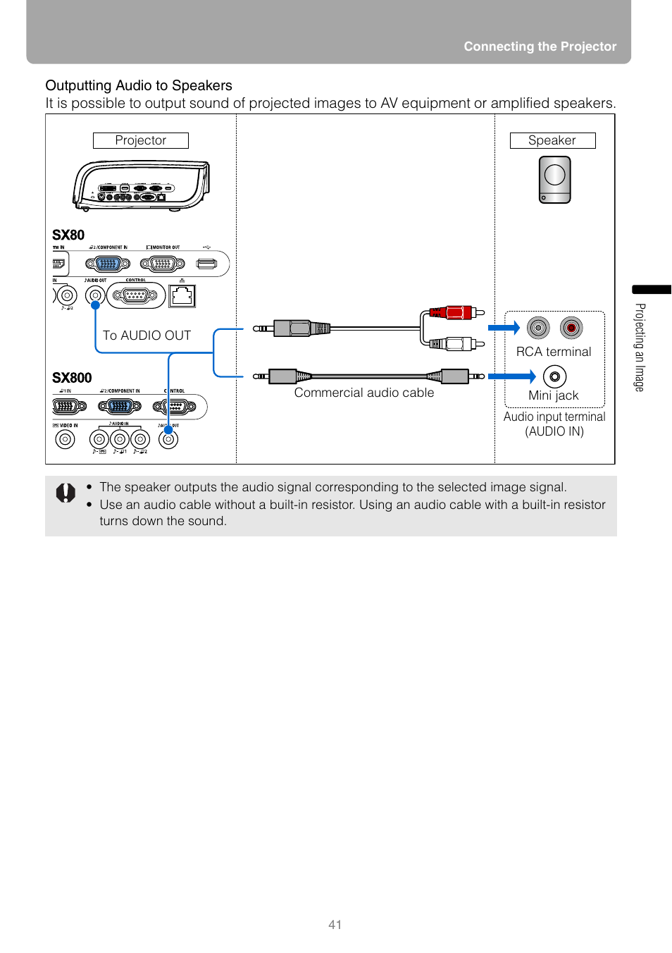 Canon HDMI SX800 User Manual | Page 41 / 154