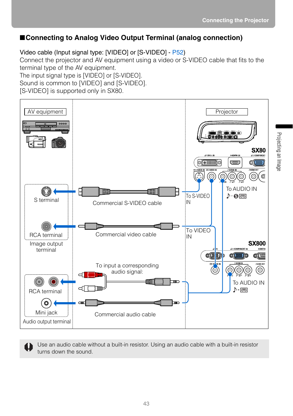 Inal (sx80) | Canon HDMI SX800 User Manual | Page 43 / 154