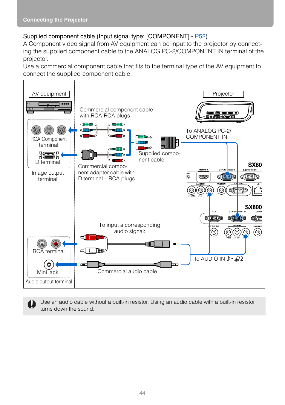 Canon HDMI SX800 User Manual | Page 44 / 154