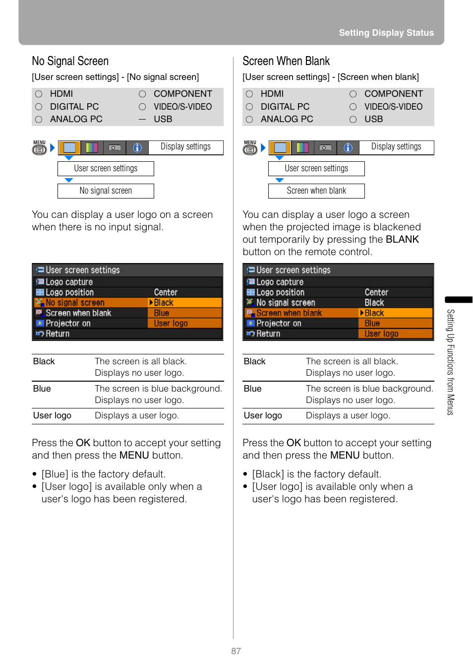 No signal screen, Screen when blank | Canon HDMI SX800 User Manual | Page 87 / 154