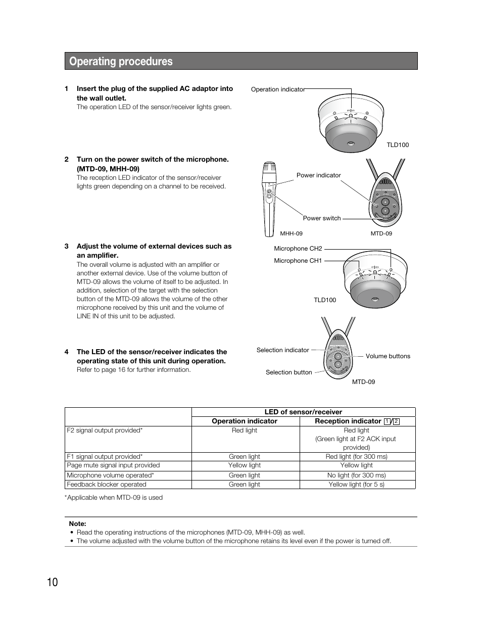 10 operating procedures | Audio Enhancement TLD100 User Manual | Page 10 / 36