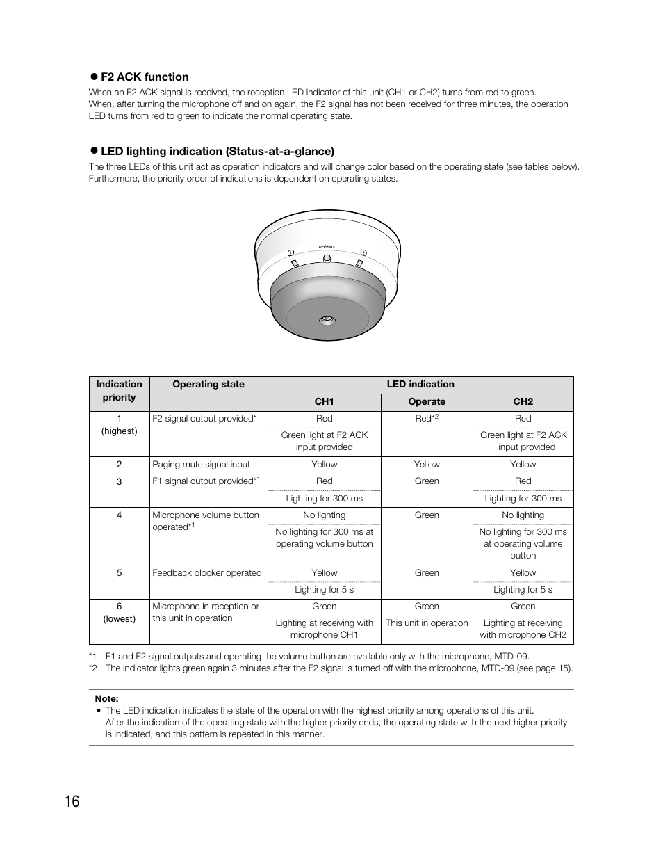 Audio Enhancement TLD100 User Manual | Page 16 / 36