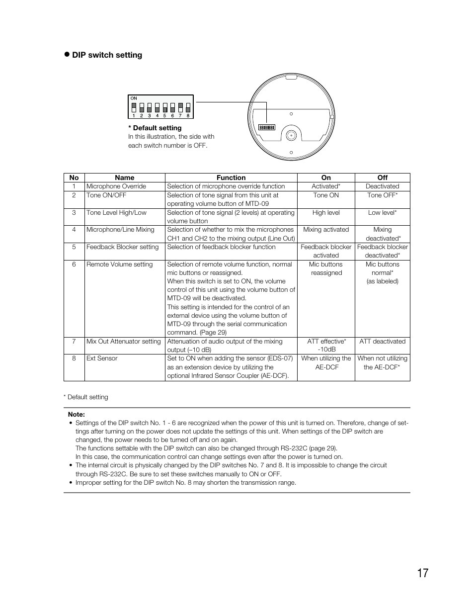 Audio Enhancement TLD100 User Manual | Page 17 / 36