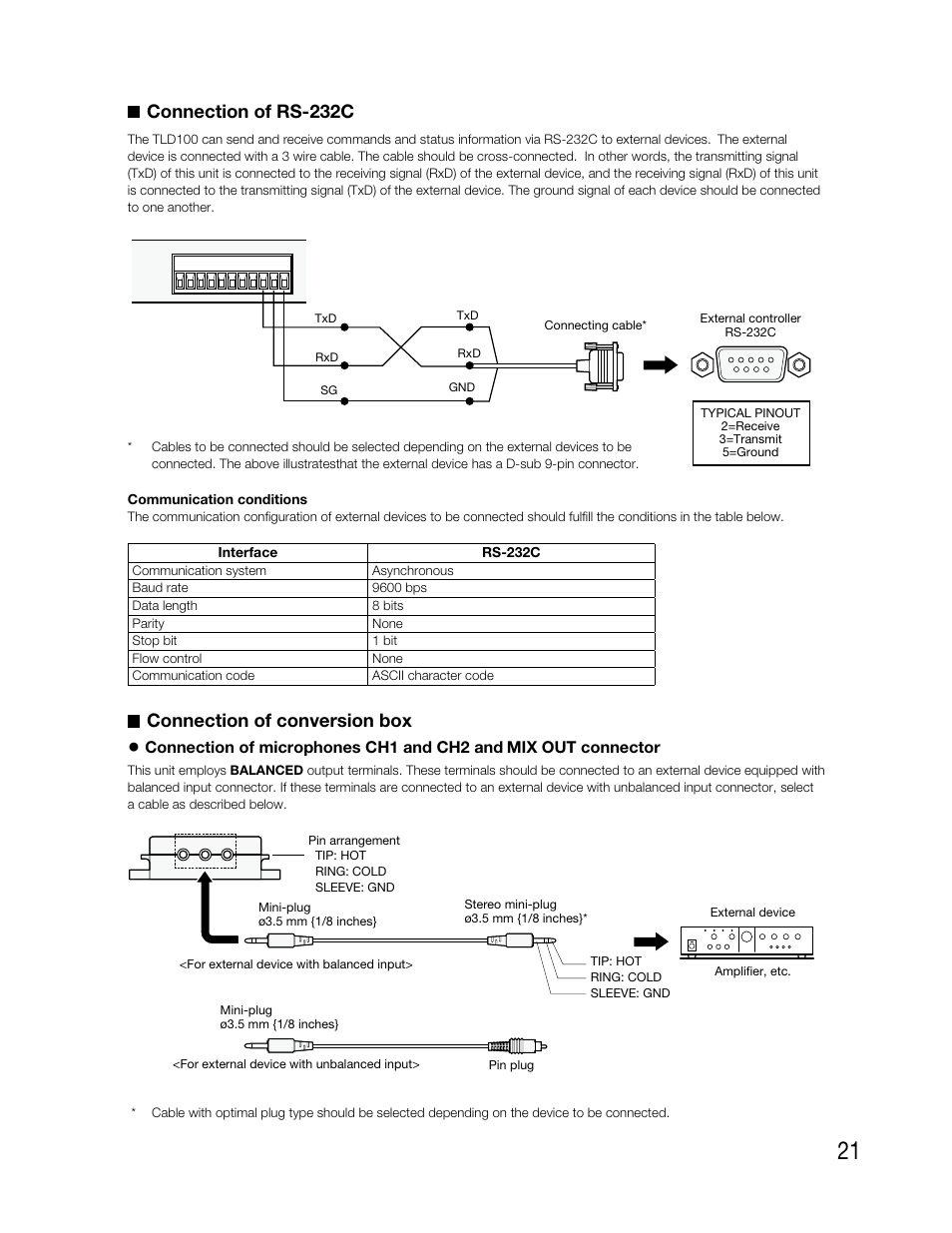 Connection of rs-232c, Connection of conversion box | Audio Enhancement TLD100 User Manual | Page 21 / 36