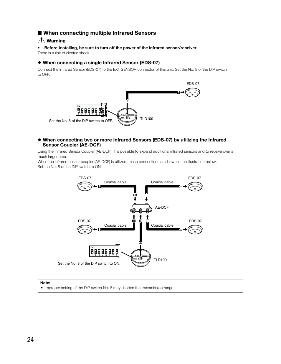 When connecting multiple infrared sensors | Audio Enhancement TLD100 User Manual | Page 24 / 36