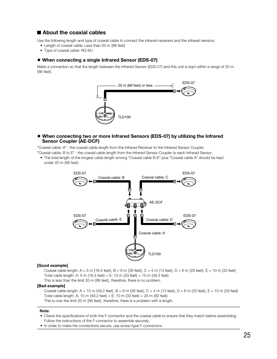 About the coaxial cables | Audio Enhancement TLD100 User Manual | Page 25 / 36