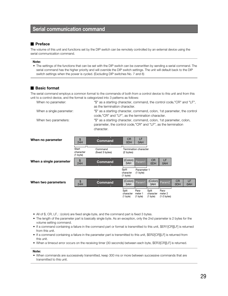 Serial communication command | Audio Enhancement TLD100 User Manual | Page 29 / 36