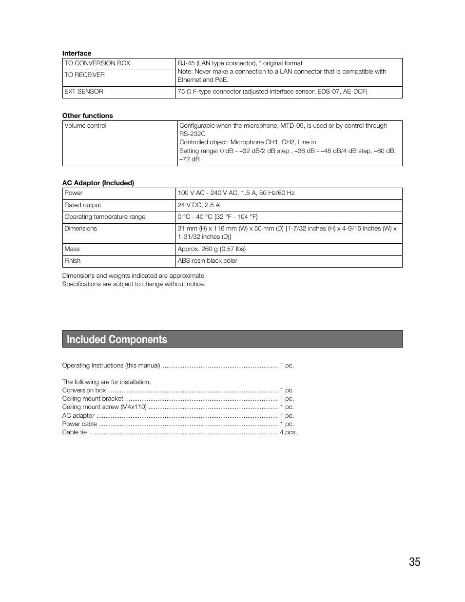 Included components | Audio Enhancement TLD100 User Manual | Page 35 / 36